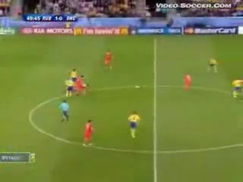        Euro 2008